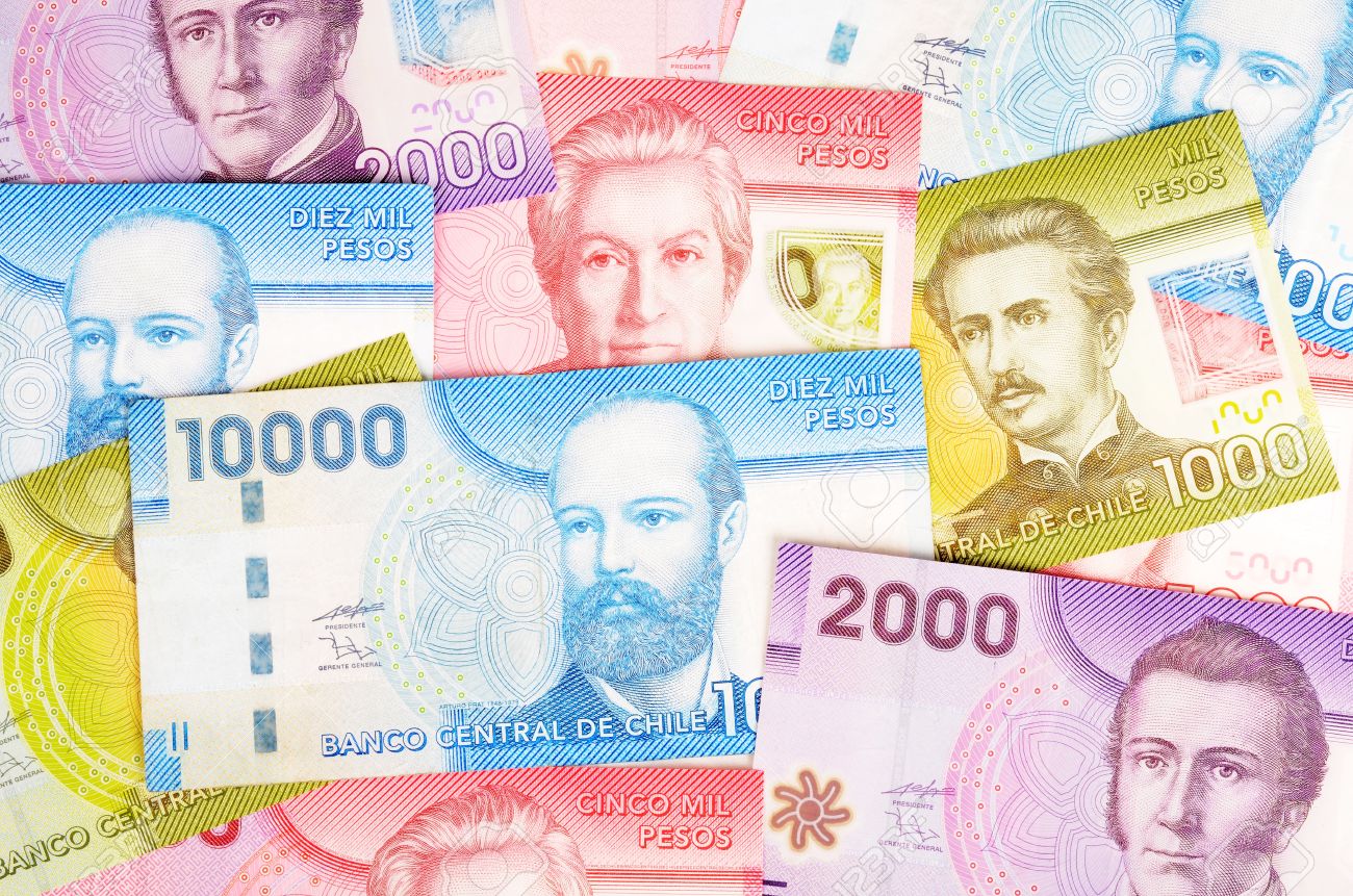 Chilean Pesos